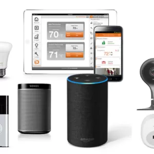 Consumer Electronics/ Smart Devices